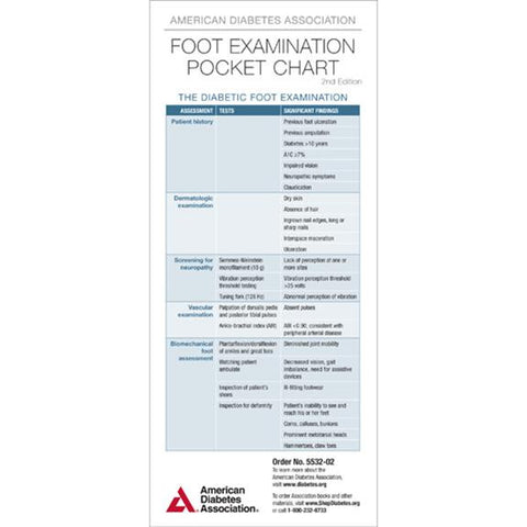 ADA Foot Examination Pocket Chart