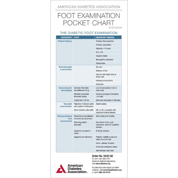 ADA Foot Examination Pocket Chart